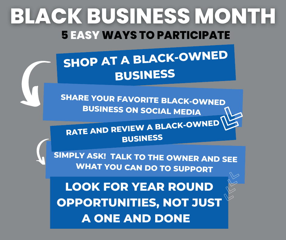 Black Owned Businesses Directory - Find Black Owned Businesses