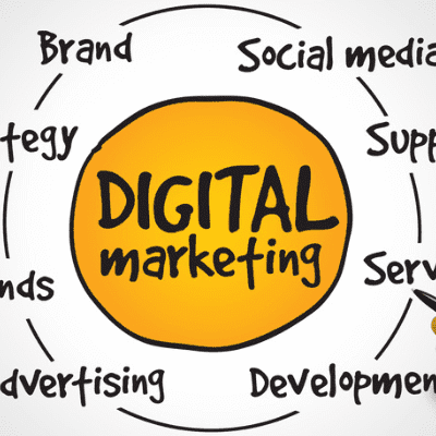 Digital Marketing