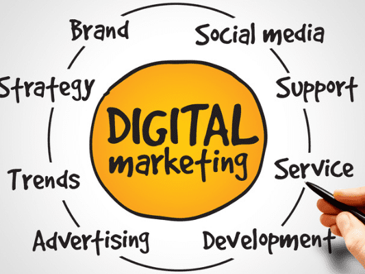 Digital Marketing